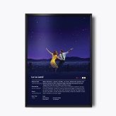 تابلو فیلم La La Land (لالا لند)