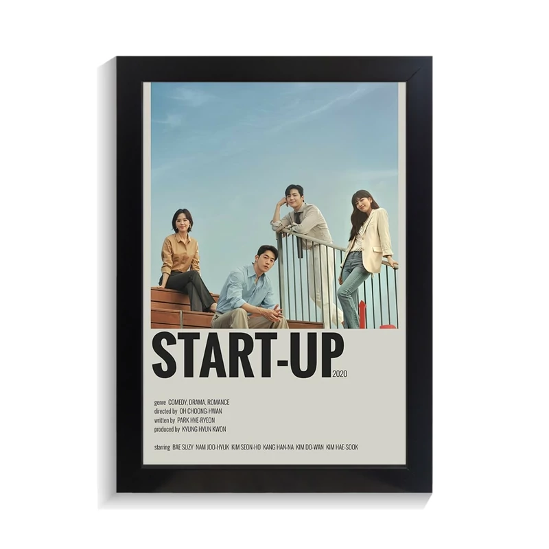 تابلو کی دراما طرح start-up کد PF-12033